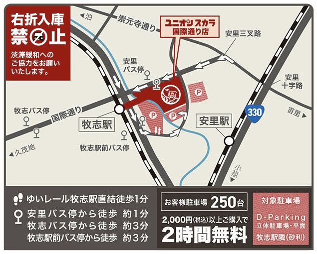 ユニオンスカラ駐車場